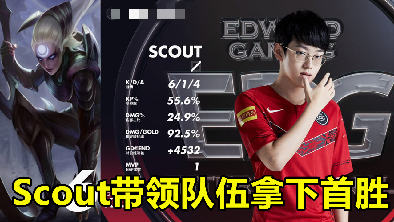 包含Scout在尤文图斯比赛中领先优势明显，出色发挥引发热议！的词条-爱游戏体育